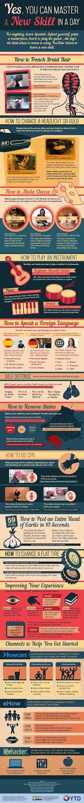 Master a New Skill in a Day