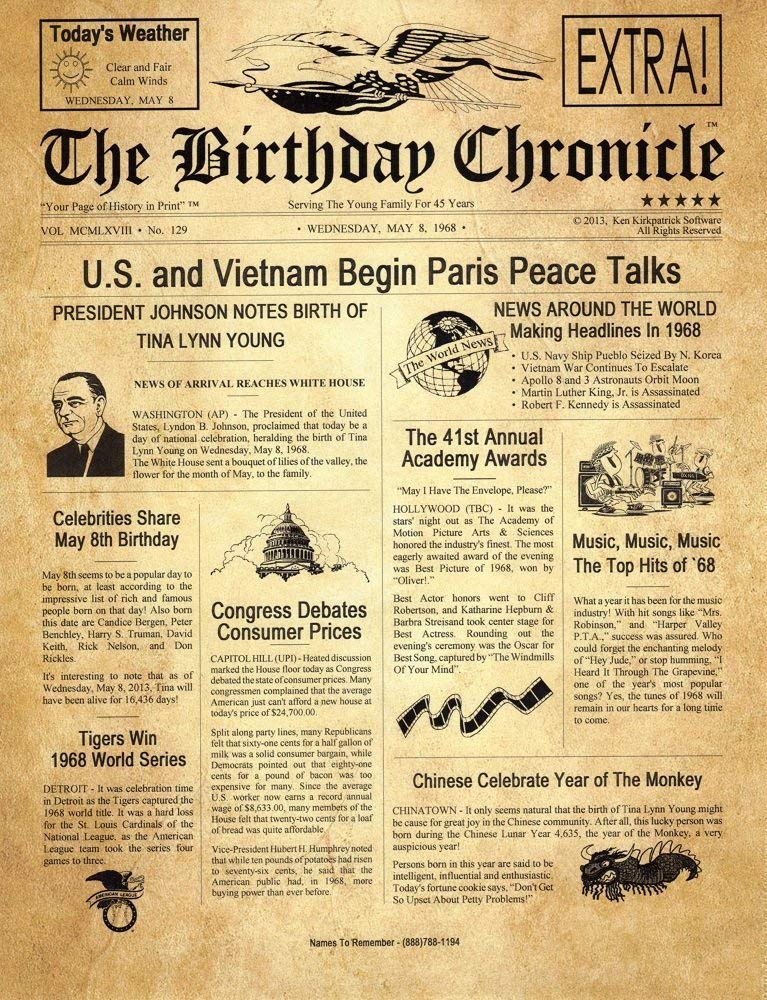 facts from the day you were born - printable newspaper gift