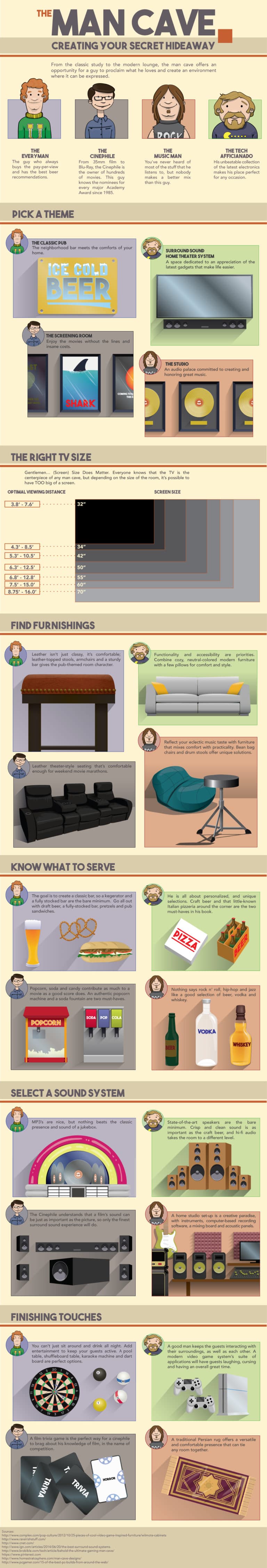 DIY Man Cave Ideas