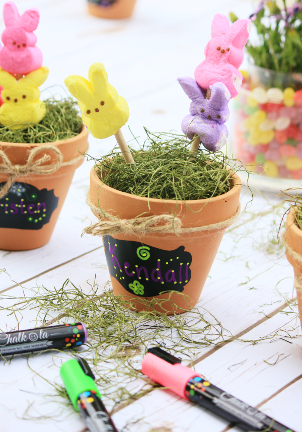 Easter Basket and Party Ideas