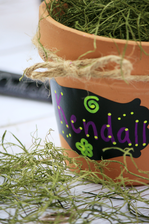 Easter Basket and Party Ideas