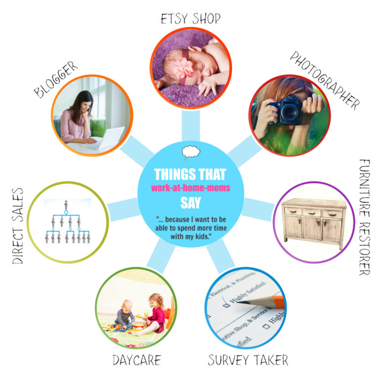Things That Work-At-Home-Moms Say – From a Mommy Blogger’s Perspective