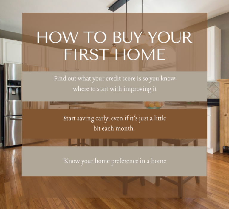 House Construction for First-Time Home Builders: What You Need to Know